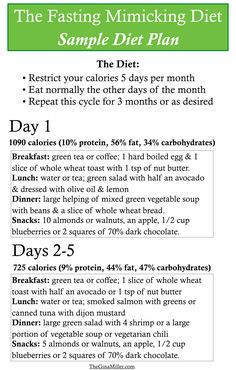 Fasting Mimicking Diet Sample Diet Plan | TheGInaMiller.com Fast Mimicking Diet, Fasting Mimicking Diet, 2 Week Diet Plan, Longevity Diet, Week Diet Plan, 3 Week Diet, Cucumber Diet, Low Fat Diet, 2 Week Diet