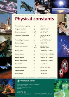 an advertisement for the university of science and technology, which includes images of different types of objects