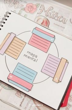 a spiral notebook with the words mapa menu on it next to some other items