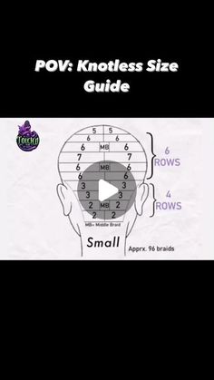 Atlanta | Gwinnett | Snellville Braider on Instagram: "💜While using this guide please keep in mind that not everyone has the same size/shape head. 💜You may have to tweek things a bit to give your client that custom fit. #knotlessbraids #smallknotlessbraids #smediumknotlessbraids #mediumknotlessbraids #largeknotlessboxbraids #jumboknotlessbraids #shortbraids #waistlengthbraids #buttlengthbraids #snellvillebraider #georgiabraider #gwinnettbraids #braidclass #kidshairstyles #atlanta #atl #atlbraids #fyp #reels #explorepage✨ ##networking ##hairprovided" Box Braid Size Chart, Ginger Braids, Small Braids, Short Braids, Healthy Natural Hair, Braids For Kids, Kids Braided Hairstyles