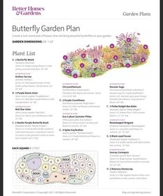 the butterfly garden plan is shown