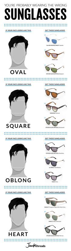 I Body Shape, Mens Casual Outfits, Casual Style Outfits, Men's Grooming, English Vocabulary, Ray Ban Sunglasses, The Words, Mens Fashion Casual