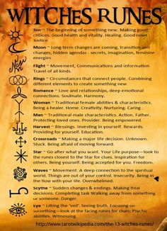 a poster with the words witches rules written in different languages and symbols, on an orange background