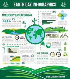 the earth day info poster with green symbols