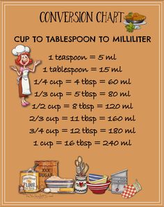 a poster with instructions on how to use the tablepoo for milliler's