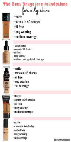 Best Primer For Oily Skin And Pores, Best Drugstore Makeup For Oily Skin, Drugstore Foundation For Oily Skin, Makeup Knowledge, Makeup For Oily Skin, Foundations For Oily Skin, Skincare Masks