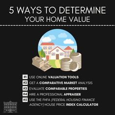 five ways to determine your home value