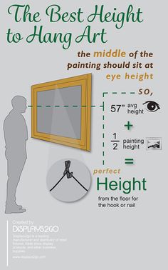 the best height to hang art is shown in this poster, with instructions for how to use