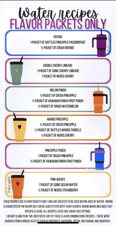 an info sheet with instructions on how to use the blender for making smoothies