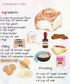 the ingredients for cinnamon rolls are shown in this drawing, including flour, butter, sugar, baking utensils and other items