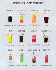 the different types of drinks are shown in this poster, which includes names and pictures