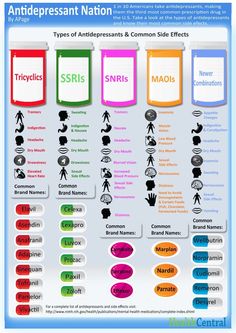 an info sheet with different types of people and colors on it, including the names