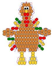 an image of a turkey made out of candy