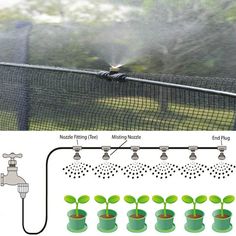 an image of plants sprinkled with water on a tennis court and the diagram below shows how they work