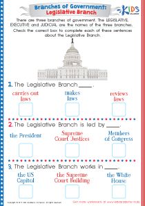 the branches of government are labeled in red, white and blue