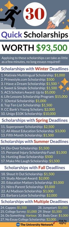 a poster with the words 30 quick scholarships worth $ 9, 500