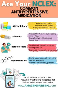 an info sheet with the words ace your nclex, common and alternative medications