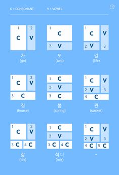 the symbols for different types of electrical devices are shown in blue and white, with black letters