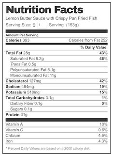 the nutrition label for nutrition fact shows that it is high in protein and low in calories