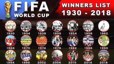 the winners list for the world cup, from 1950 - 2013 to today in history