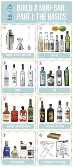 a poster with different types of liquors and bottles on the front, along with instructions to build a mini - bar, part 1 the basics