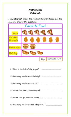 a worksheet for students to learn how to write and graph the food groups