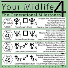 a poster with the names of different symbols and their meanings in english, korean, and japanese