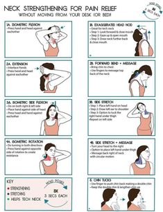 the instructions for how to do neck stretching