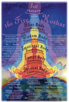 Chakras Crystals, Usui Reiki, Yoga Teaching, Sup Yoga, Yoga Philosophy, Energy Medicine, Yoga Love, Yoga Therapy, Pose Yoga