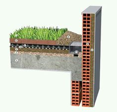 an image of a section of a building that has grass growing out of the ground