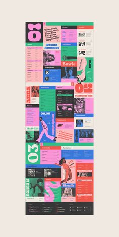 a poster with many different types of posters on the front and back of it, as well as numbers