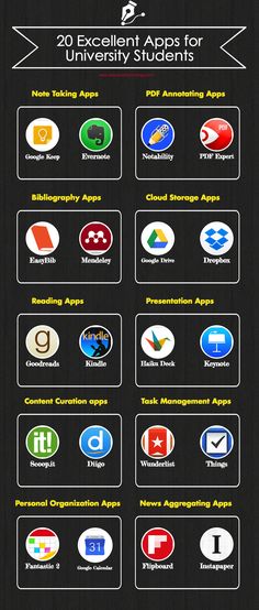the top 20 excellent apps for university students in 2013 - present info on this page