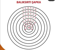 an image of a spiral with numbers on it and the words balkshirt sapka written in red