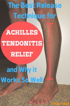 Feet Workout, 5am Workout, Ankle Taping, Lower Leg Pain, Achilles Pain, Plantar Fascitis, Anatomy Posters, Broken Ankle, Achilles Tendon