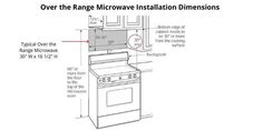 the diagram shows how to install an oven and range in your kitchen or dining room