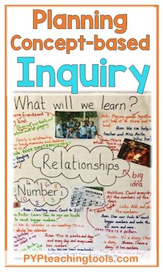 a poster with the words planning concept - based inquiry written on it, and pictures