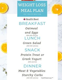 Low Calorie Meal Plan For Weight Loss 1100 Calorie Meal Plan, Health Beet, Low Calorie Diet Plan, 1500 Calorie Meal Plan, Low Carb High Fat Diet, No Calorie Snacks, Meal Planning Template, Calorie Meal Plan, Low Calorie Diet