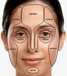 Make Up Guide, How To Contour Your Face, Drag Make-up, Drag Queen Makeup, Drag Makeup, Face Makeup Tips, Queen Makeup, Smink Inspiration