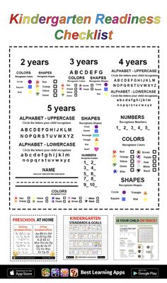 a poster with numbers and letters for children's readiness checklist, which includes four years