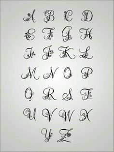 an old english alphabet with swirly font and lowercase letters, all in black ink