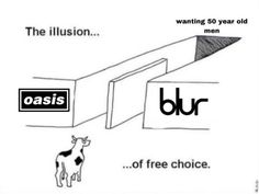 an image of a cartoon with the word blur on it