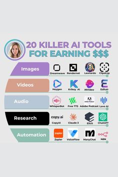 Ai Tools For Earnings Secret Websites, Tools List, Make Money From Pinterest, Life Hacks Computer, Student Life Hacks, Easy Money Online, Life Hacks Websites, Money Making Jobs, Financial Life Hacks