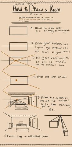 how to draw a room in perspective with diagrams and text on the wall above it