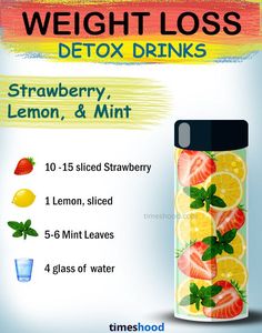 Fast weight loss tips. Strawberry, Lemon, and Mint Detox water for weight loss. healthy drinks for weight loss. Fat burning detox drinks. Mint Detox Water, Motivasi Diet, Full Body Detox, Natural Detox Drinks, Resep Diet, Smoothie Detox, Sport Nutrition, Detox Water Recipes, Detox Drinks Recipes