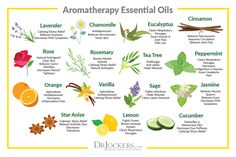 10 Healing Bath Recipes To Restore Harmony - DrJockers.com Healing Bath, Tea Tree Oil Uses, Cooking With Essential Oils, Bath Detox, Rosemary Tea, Aromatherapy Essential Oils, Bath Recipes, Detox Bath, Cinnamon Oil