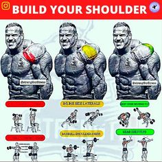 a poster with instructions on how to build your shoulder