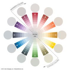 a color wheel with different colors in it