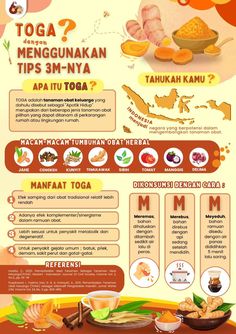 an info sheet showing the different foods that are being eaten by people in thailand and asia