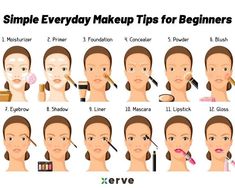 Tages Make-up, Beginner Makeup Kit, Simple Everyday Makeup