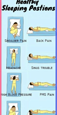 What Is the Right Sleeping Position for Each of These Health Problems? Every person sleeps Healthy Sleeping Positions, Remedy For Sinus Congestion, Home Remedies For Sinus, Side Sleeping, Health World, Sinus Congestion, Sleep Health, When You Sleep, 9 Hours